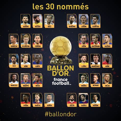 2008 ballon d'or nominees.